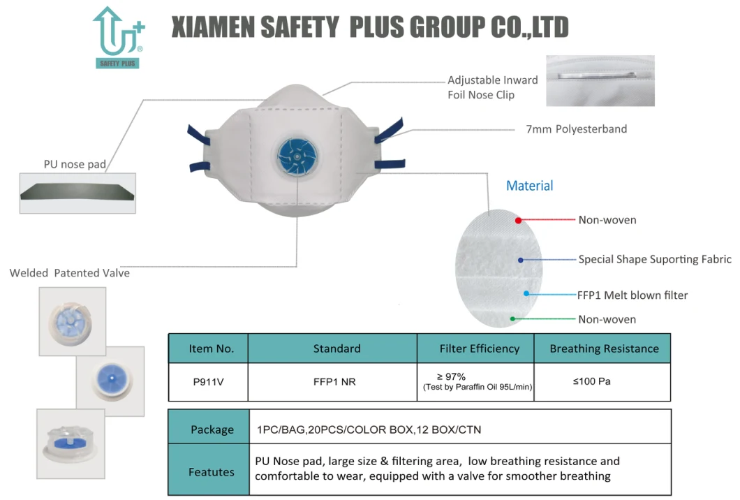 Custom Cotton Mask Face Respirator Dust KN95 Shield Fabric FFP1 Reusable Face Mask Disposable Masks with CE Approved